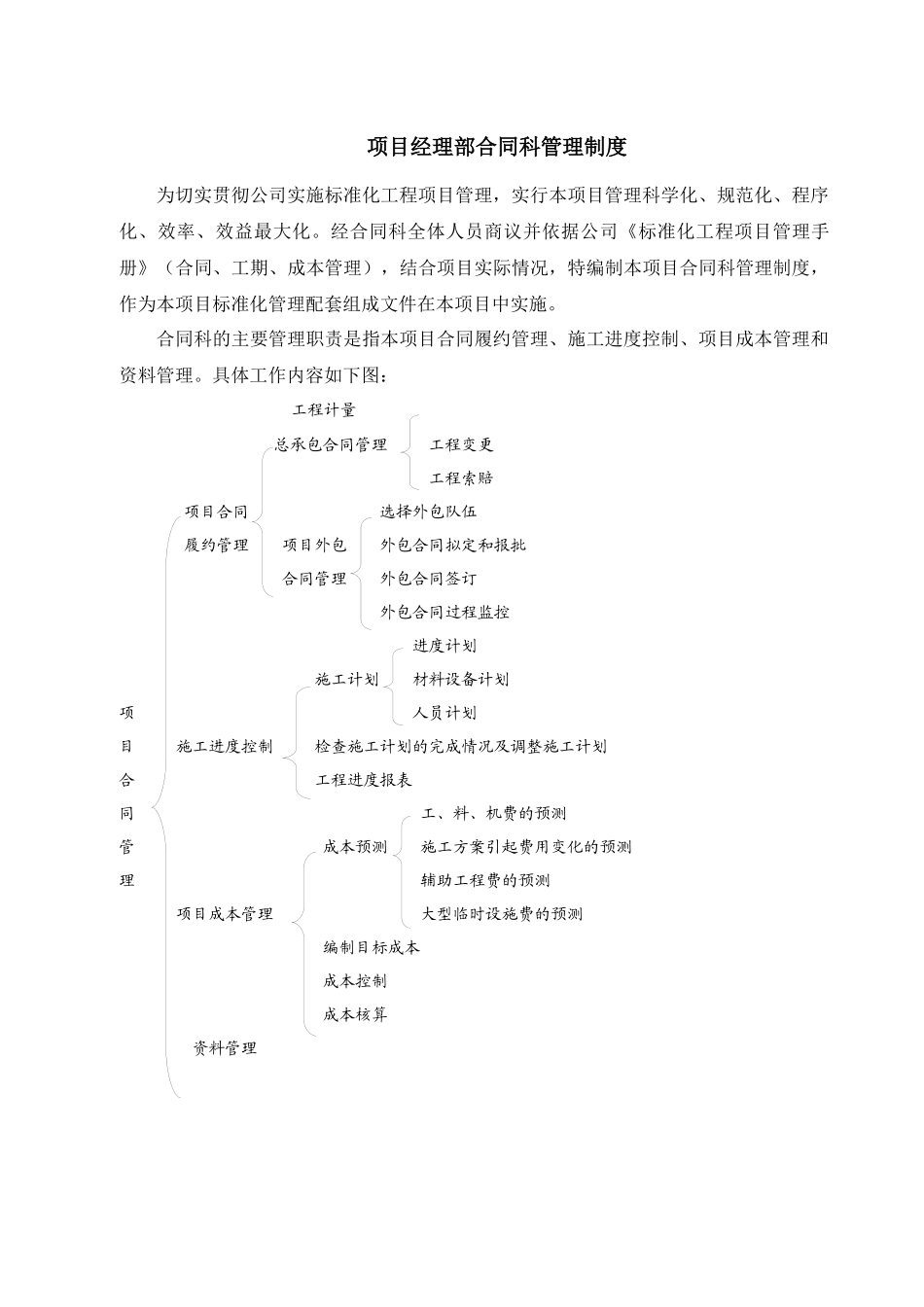 合同科管理制度1_第2页