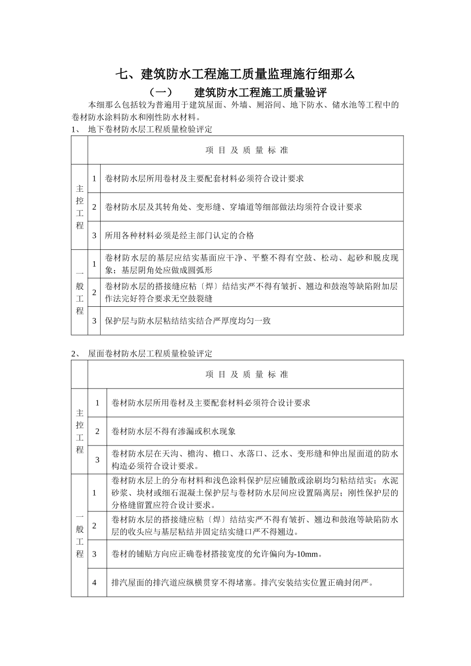 建筑防水工程施工质量监理实施细则b_第1页