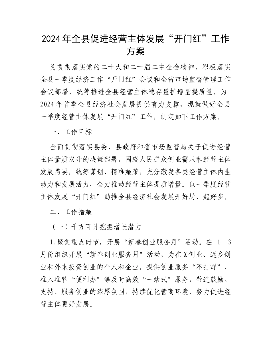 2024年全县促进经营主体发展“开门红”工作方案_第1页