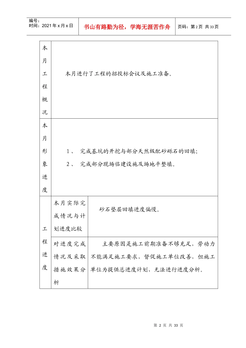 单身干部宿舍楼监理月报_第2页