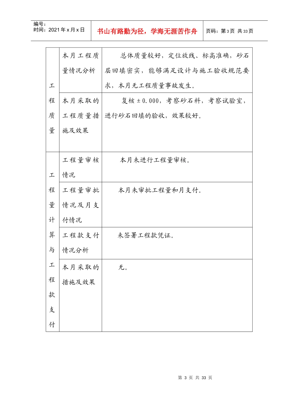 单身干部宿舍楼监理月报_第3页