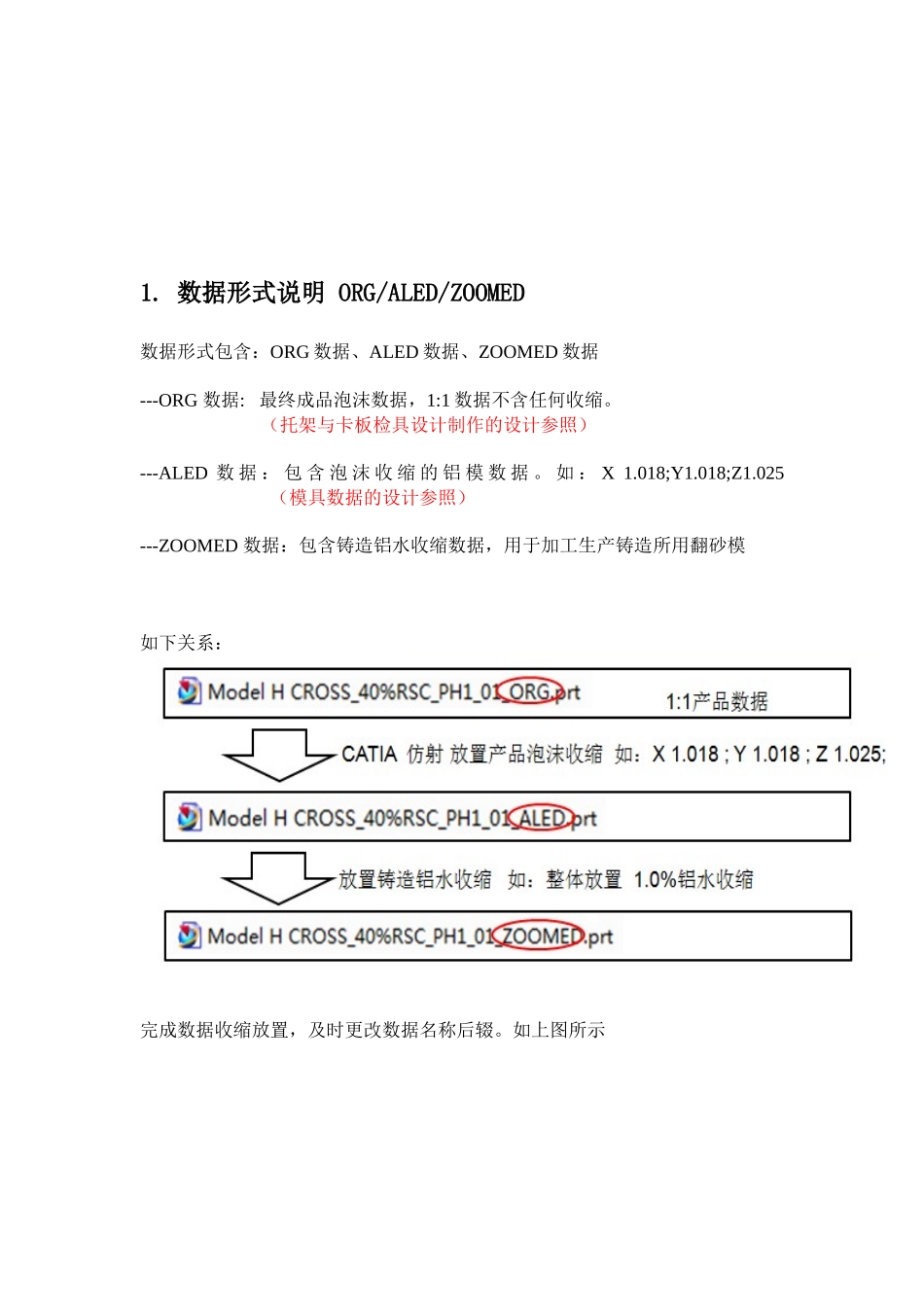 座椅模具设计与制作规范_第3页