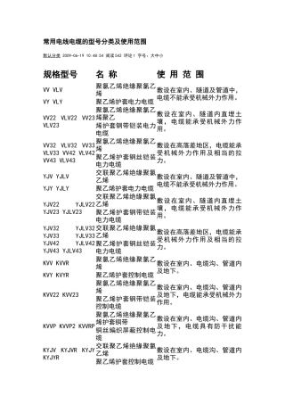 常用电线电缆