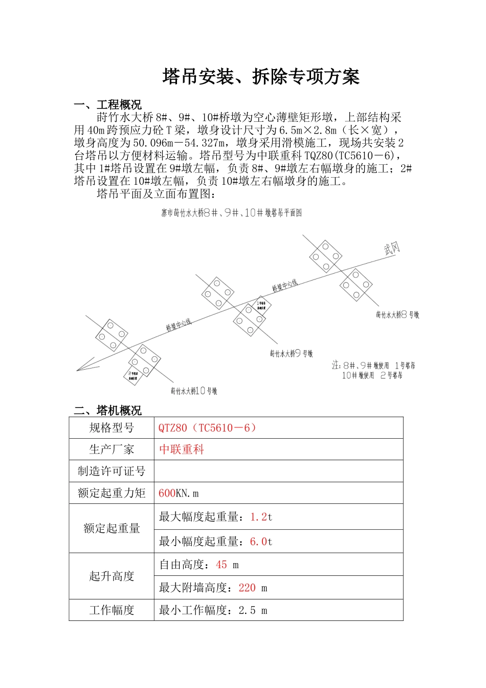 塔吊安装、拆除专项施工方案(35页)_第2页