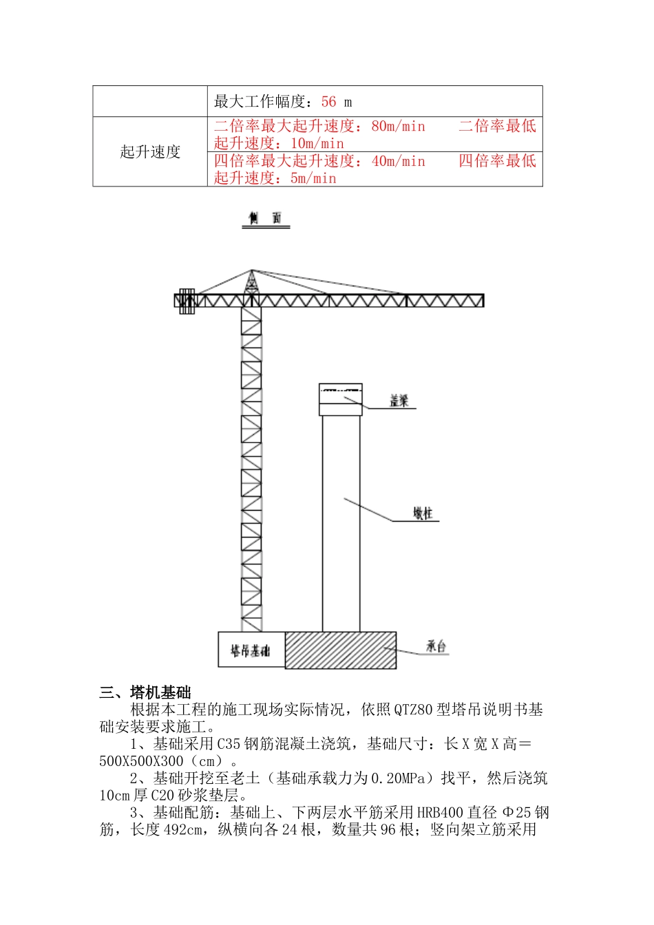 塔吊安装、拆除专项施工方案(35页)_第3页