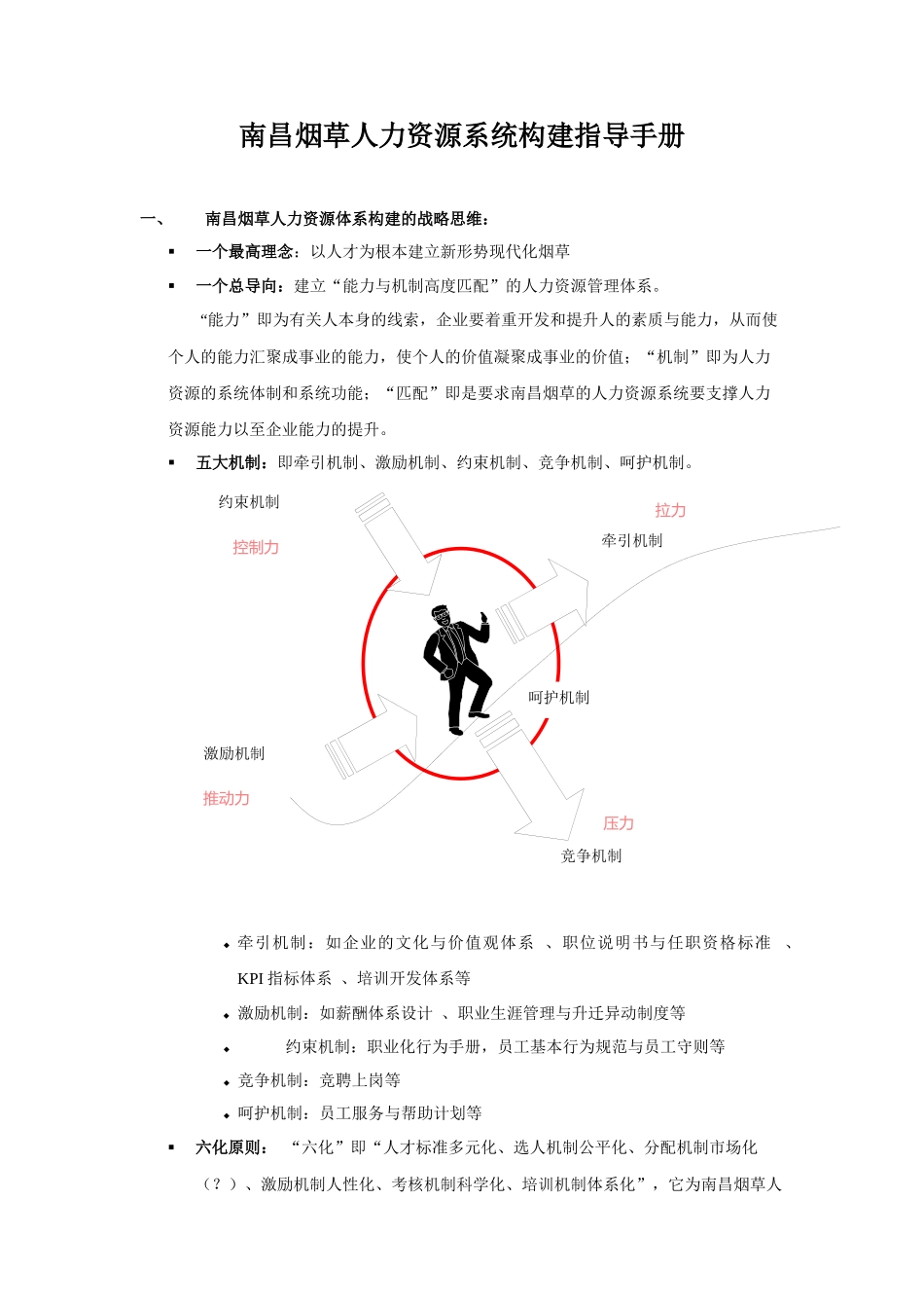 南昌烟草人力资源系统构建指导手册_第1页