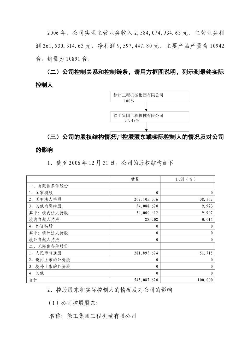 徐州工程机械科技股份有限公司_第2页