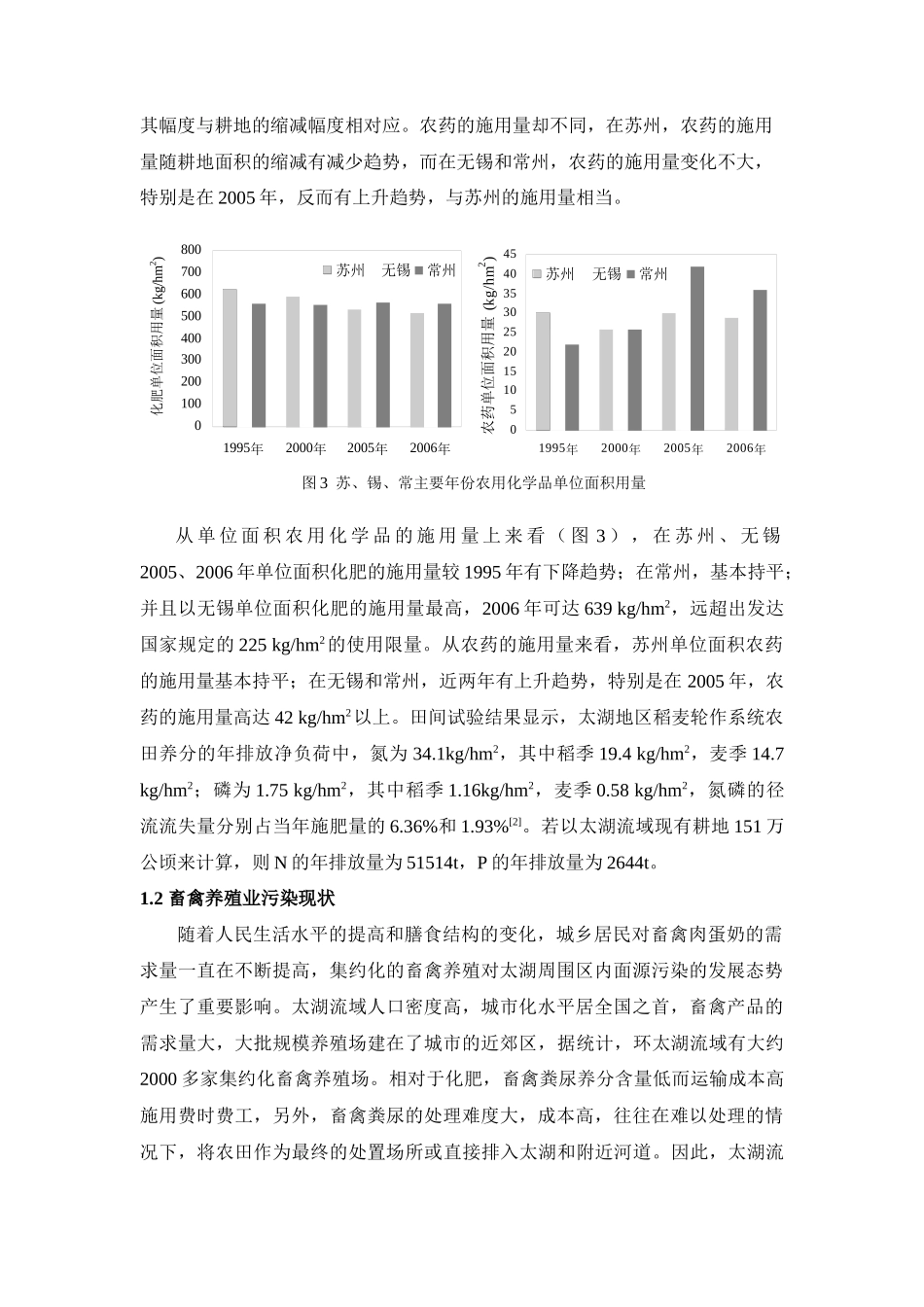 太湖流域发展有机农业控制面源污染的可行性分析_第3页
