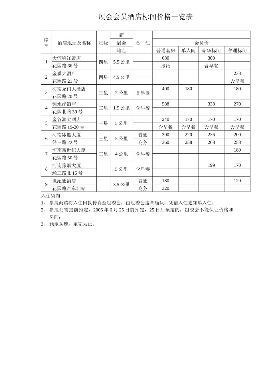 展会会员酒店标间价格一览表_第1页