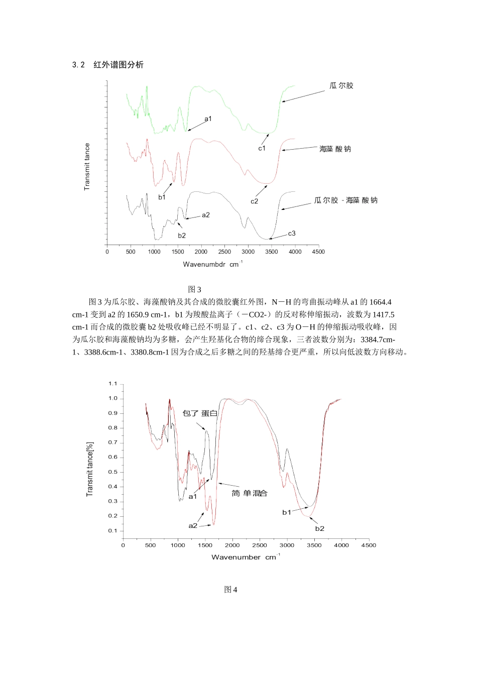 多糖聚电解质复合制备可降解载药微胶囊的研究_第3页