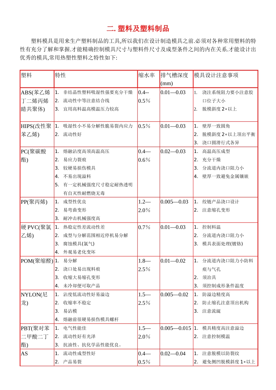 塑胶模具概念_第3页
