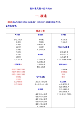 塑胶模具概念