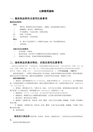 常用服装面料
