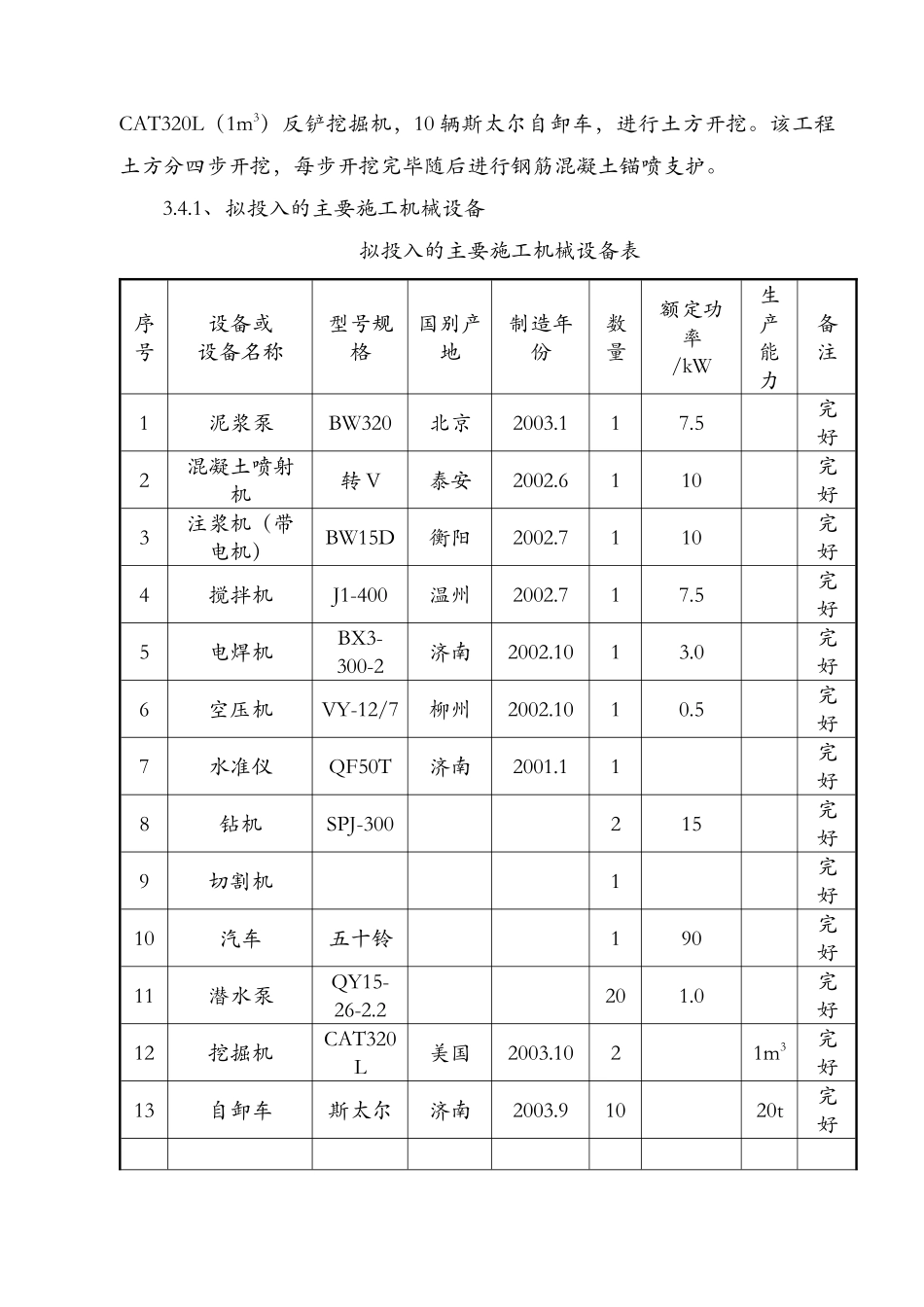 开来集团新天地深基坑开挖支护安全施工案例_第3页