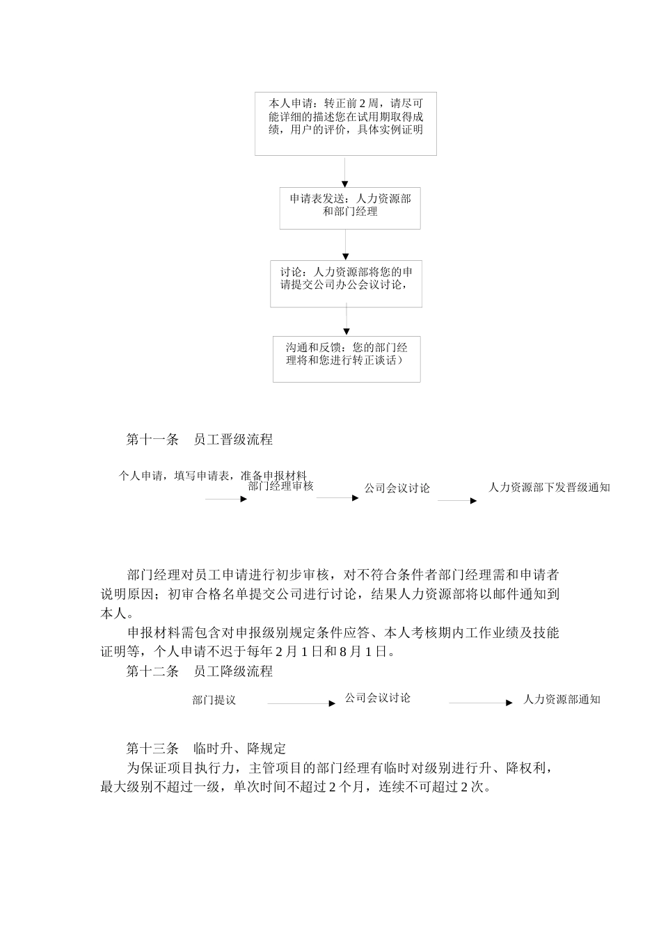员工定级管理办法_第2页