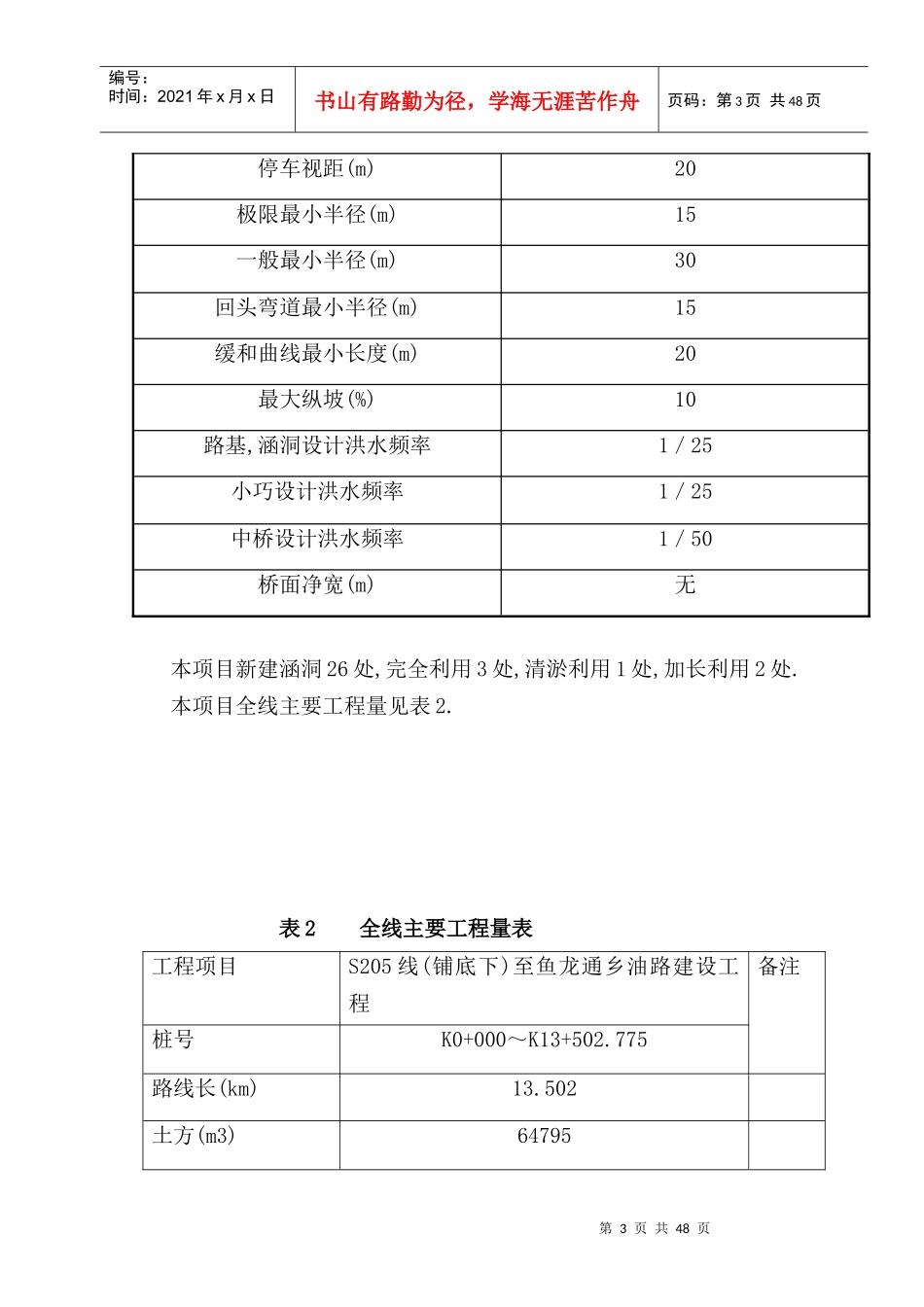 四川华夏建筑公司道路标书_第3页