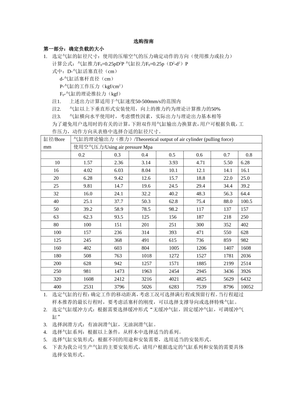 汽车气缸选购指南_第1页
