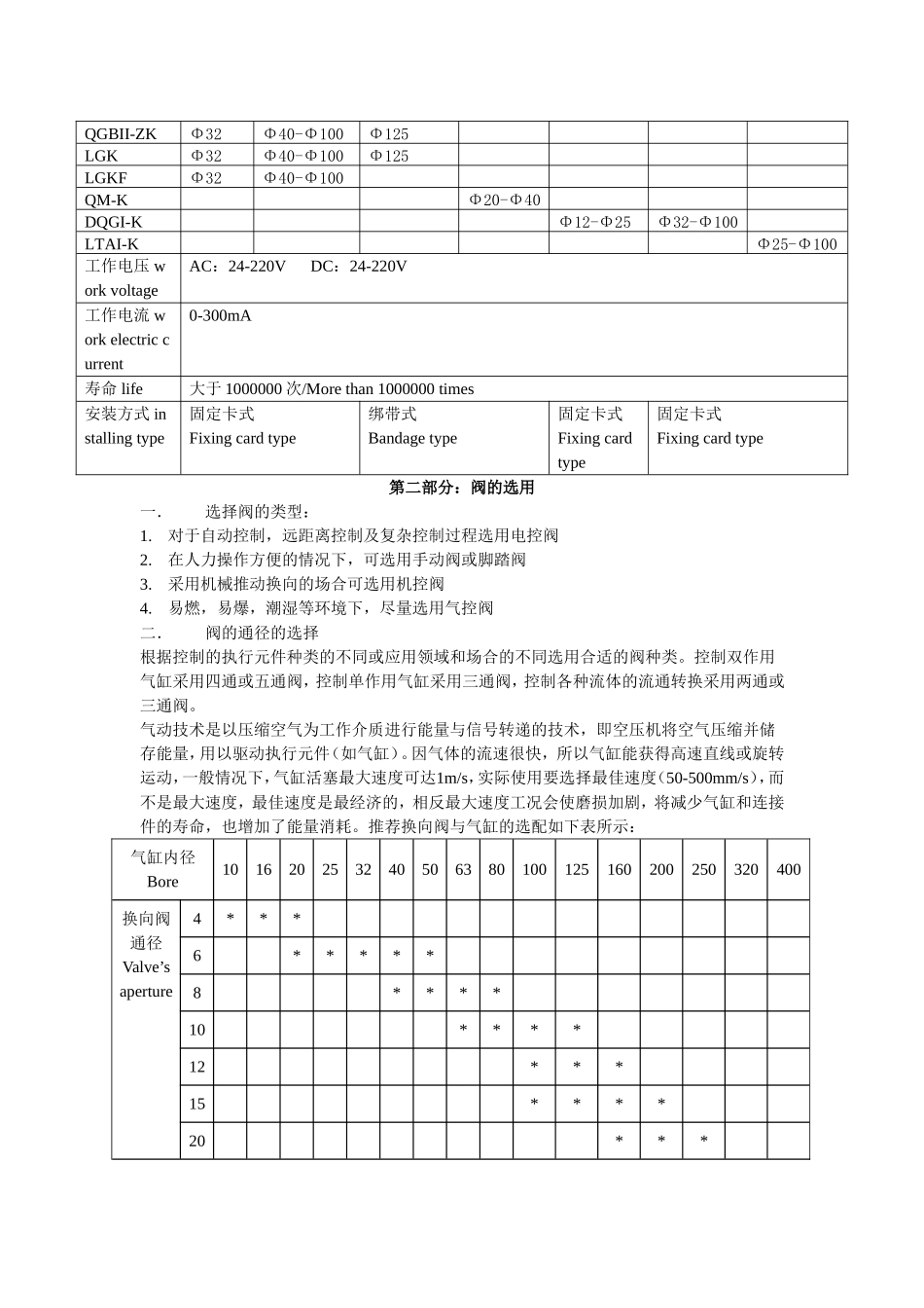 汽车气缸选购指南_第3页