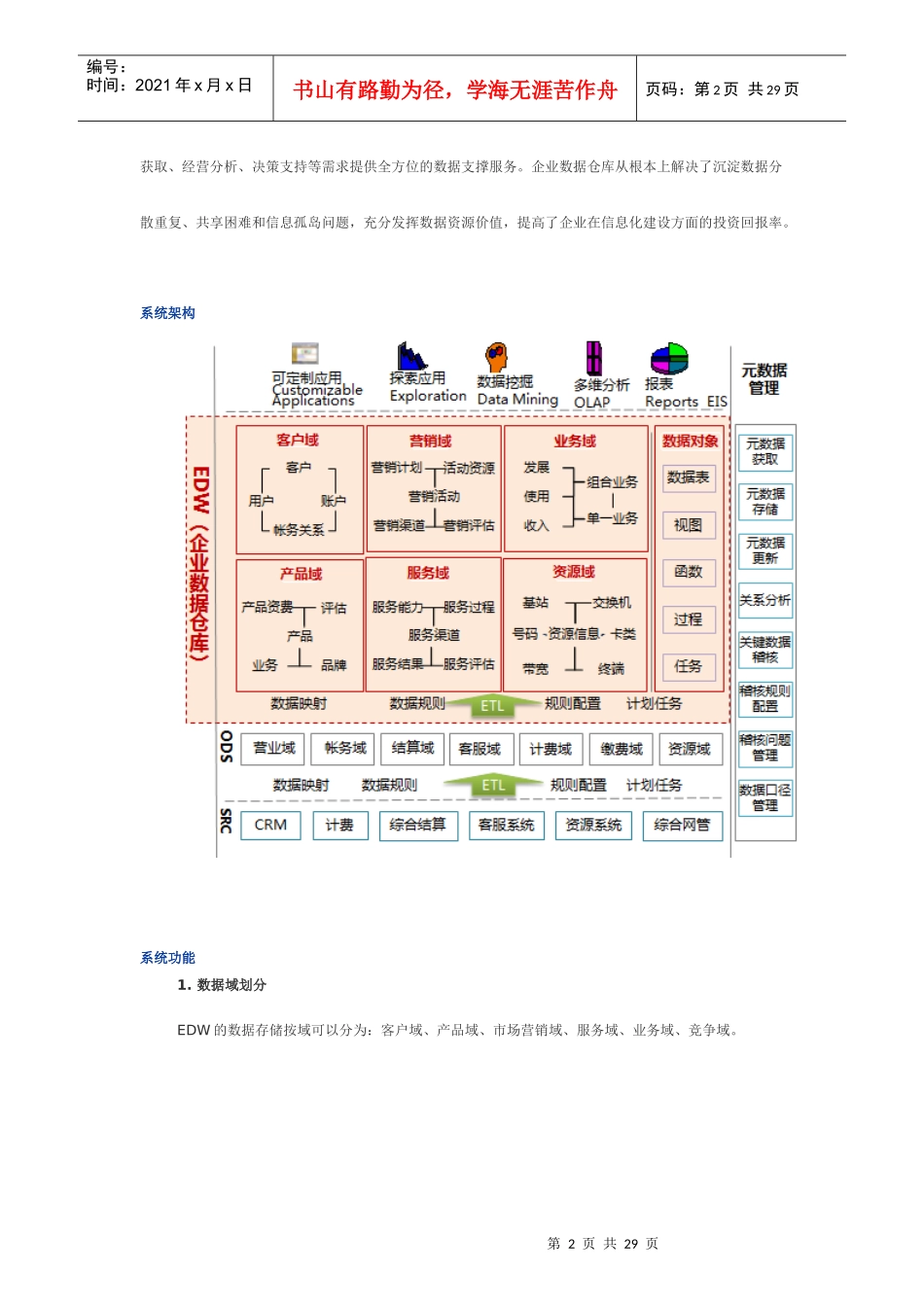 商业智能产品_第2页