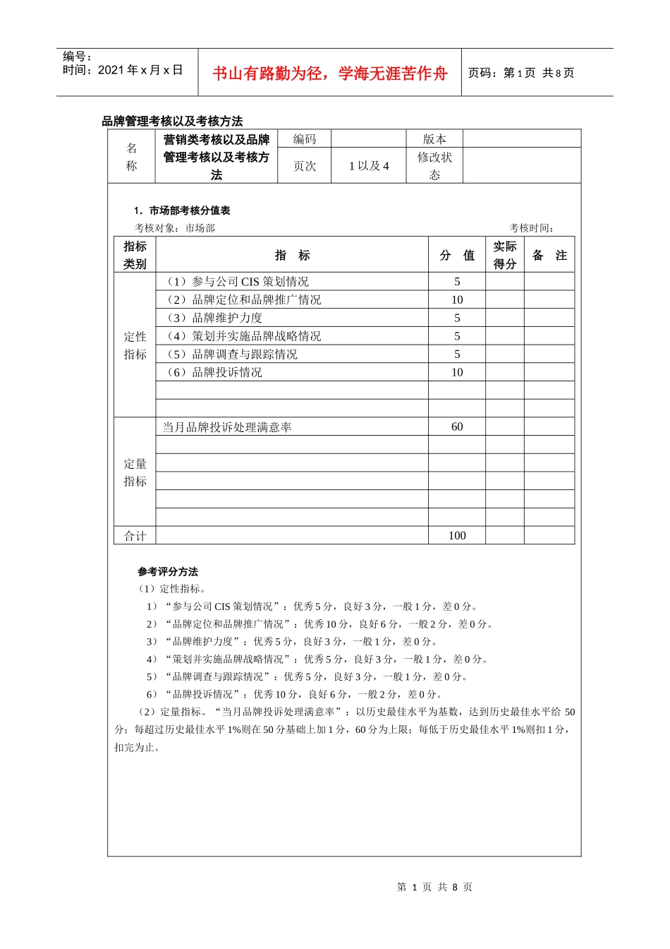 品牌管理考核以及考核方法_第1页
