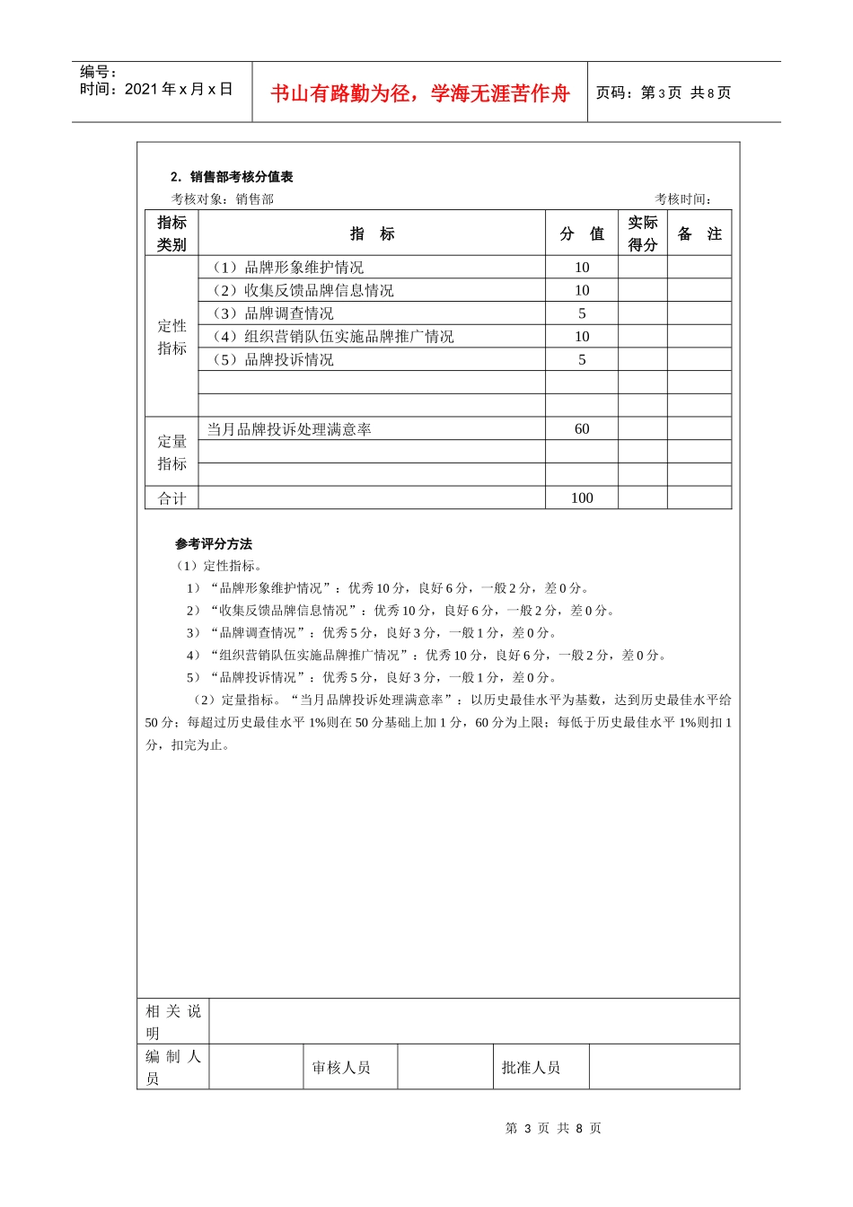 品牌管理考核以及考核方法_第3页