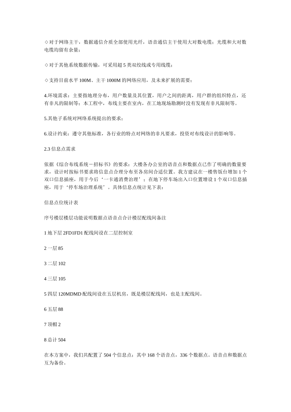 建筑与建筑群综合布线系统工程设计规范_第3页