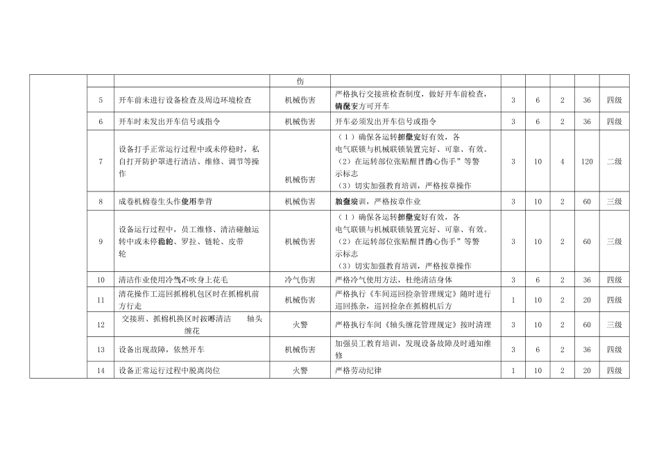 工贸企业纺织风险辨识与评价_第3页