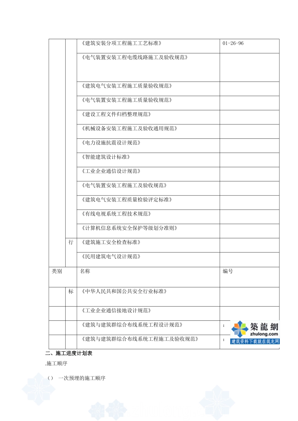 建筑智能化系统工程施工组织设计方案(68页)_第2页