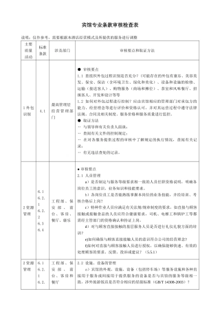 宾馆专业条款审核检查表-宾馆专业条款审核检查表
