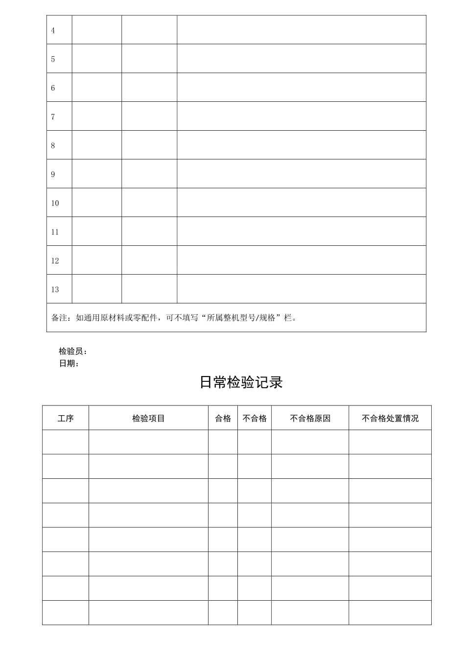 品质管理制度4218884483_第3页