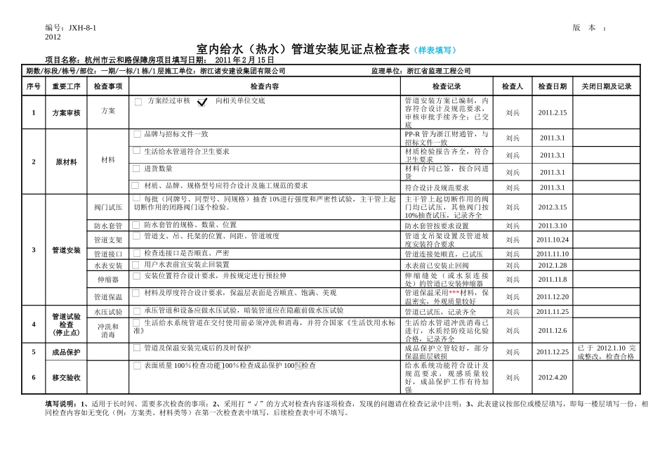 工程精细化管控表格(安装部分模板)(初定)_第2页