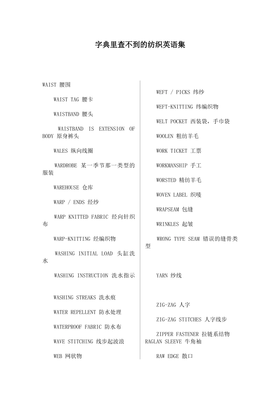 字典里查不到的纺织英语集(1)_第1页