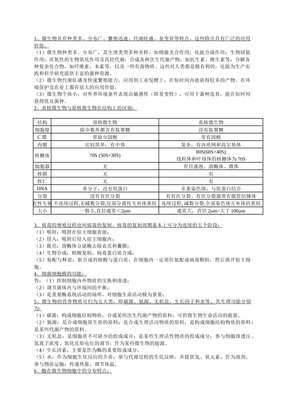 微生物试题(问答)_第1页