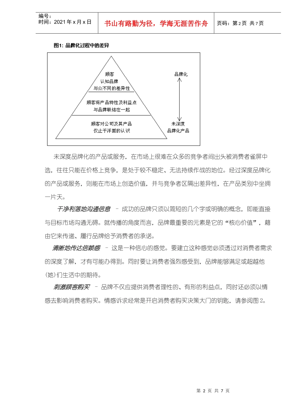 品牌策略发展模式(DOC6)(1)_第2页