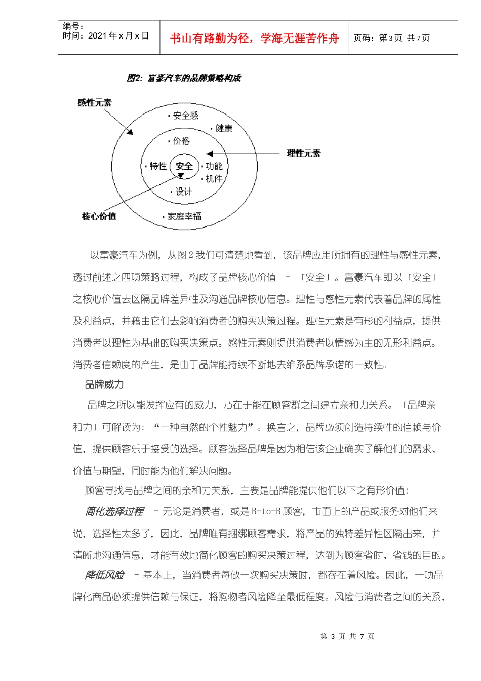 品牌策略发展模式(DOC6)(1)_第3页