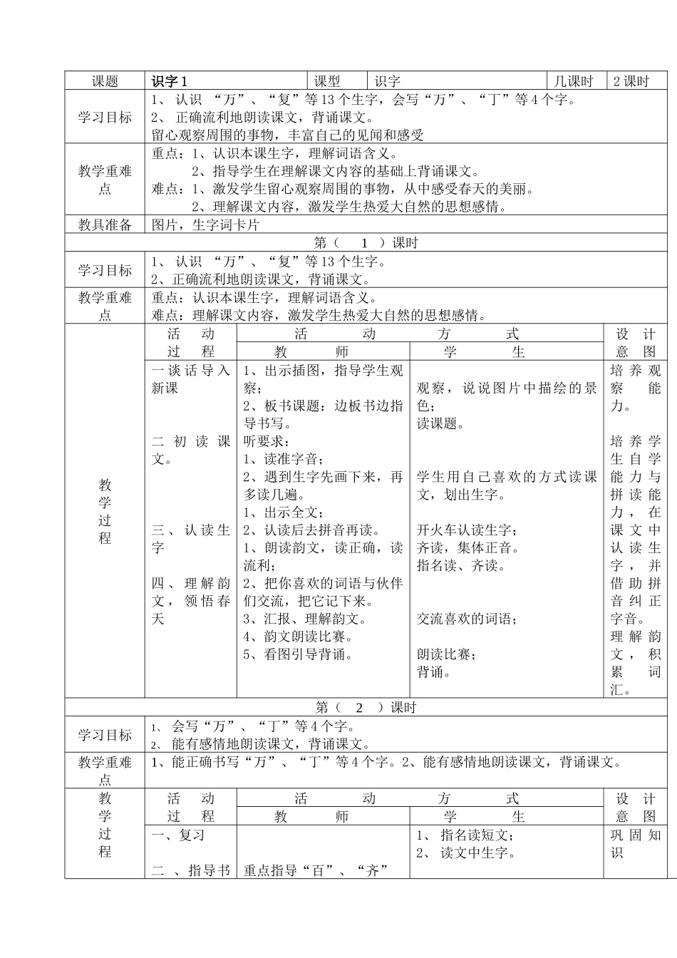小学年级语文下册全册电子教案表格式_第1页