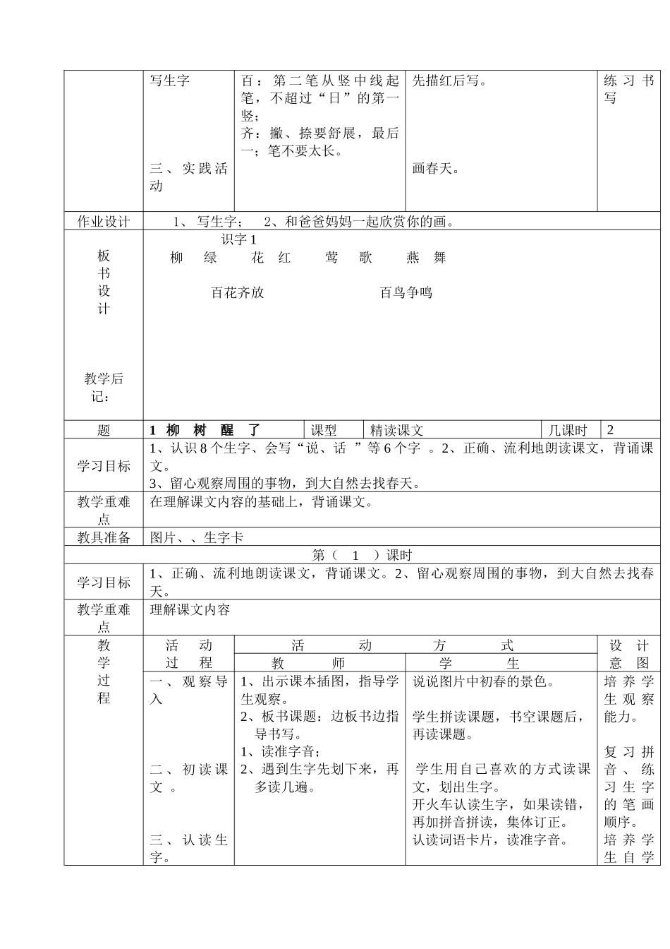 小学年级语文下册全册电子教案表格式_第2页