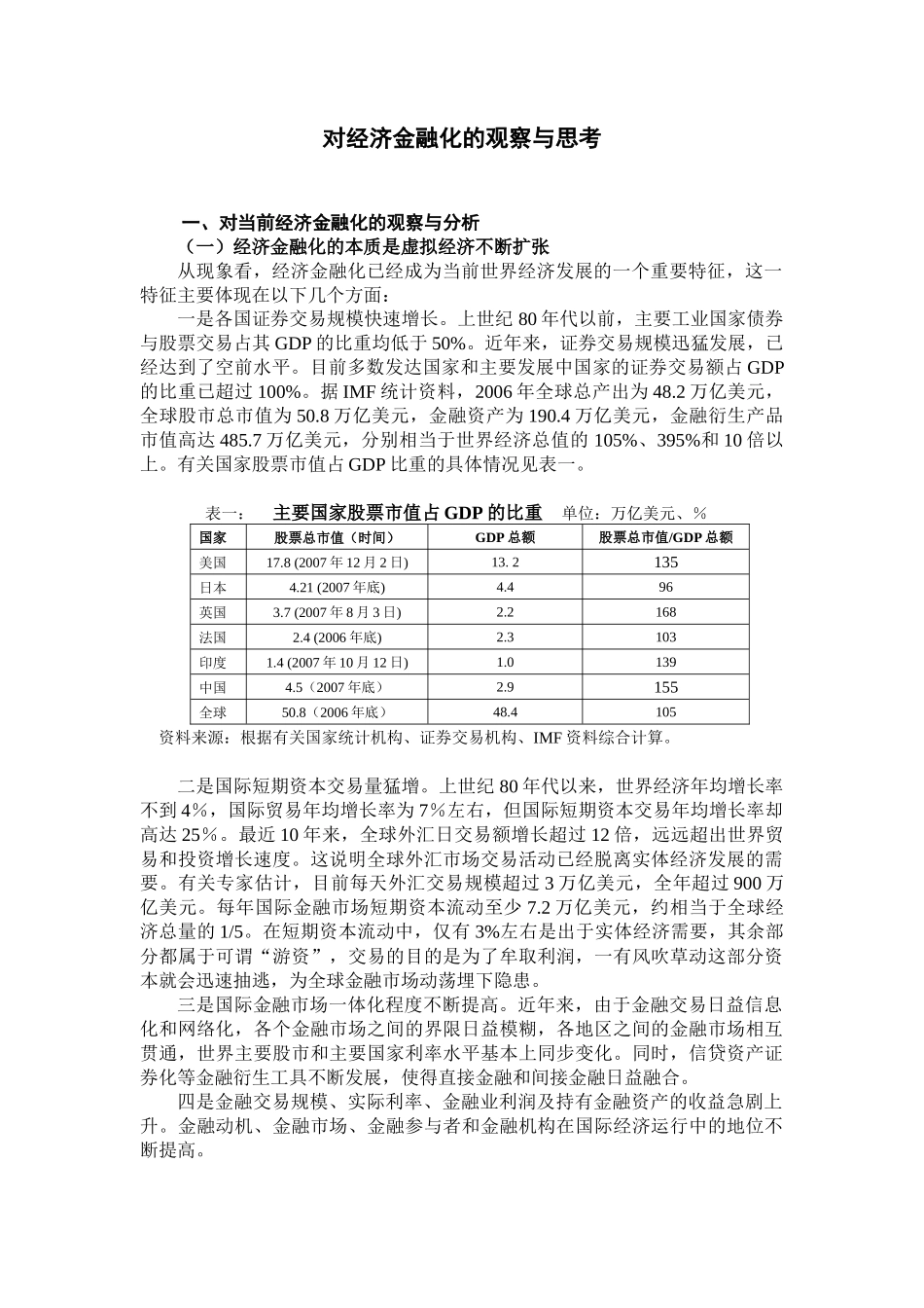 对经济金融化的观察与思考_第1页