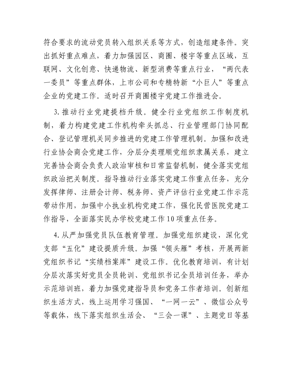 2024年市两新工委工作要点_第2页