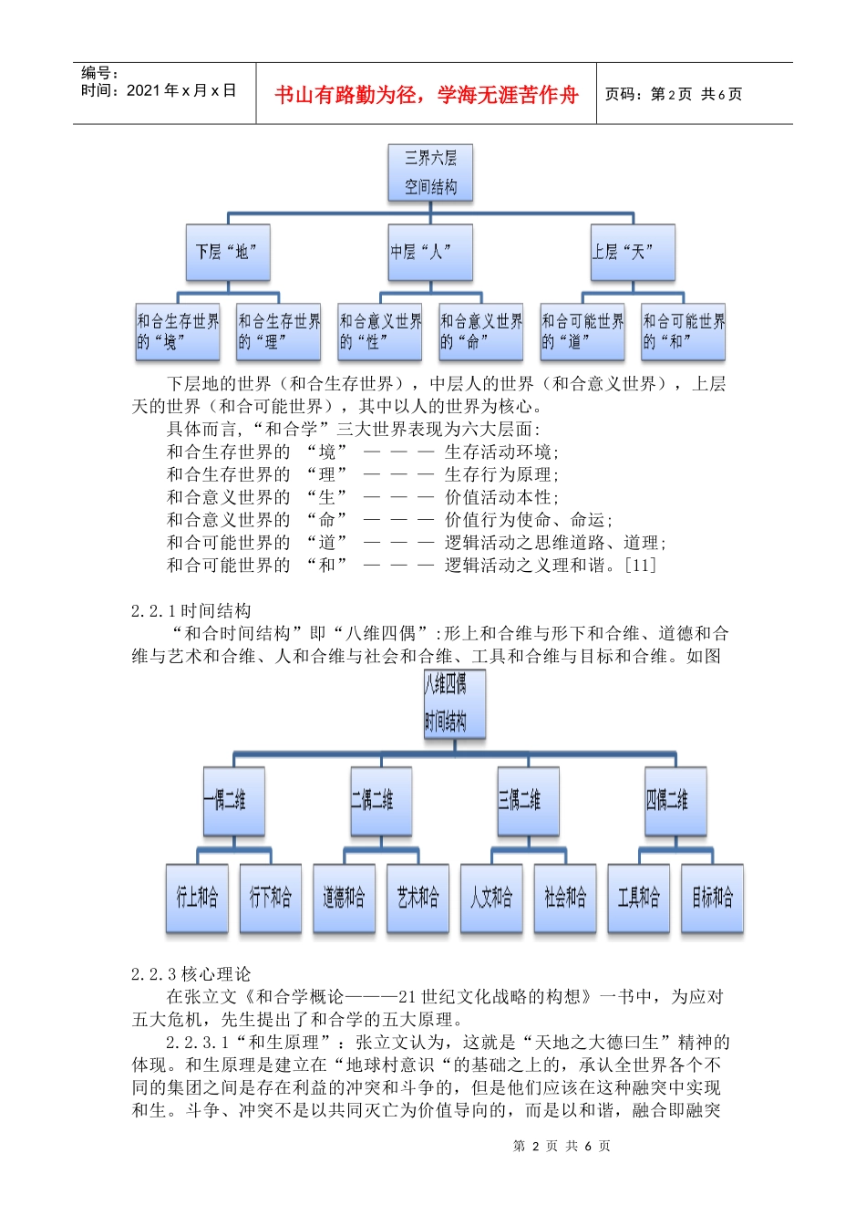 和合学发展、内涵、以及学术界对张立文先生的和合学的反应_第2页