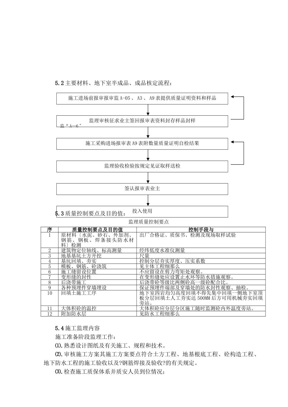 地下室工程监理细则_第2页