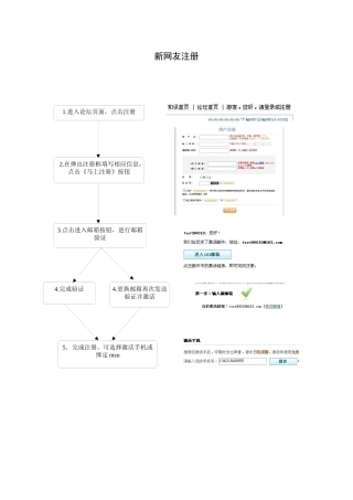 和讯新论坛操作流程