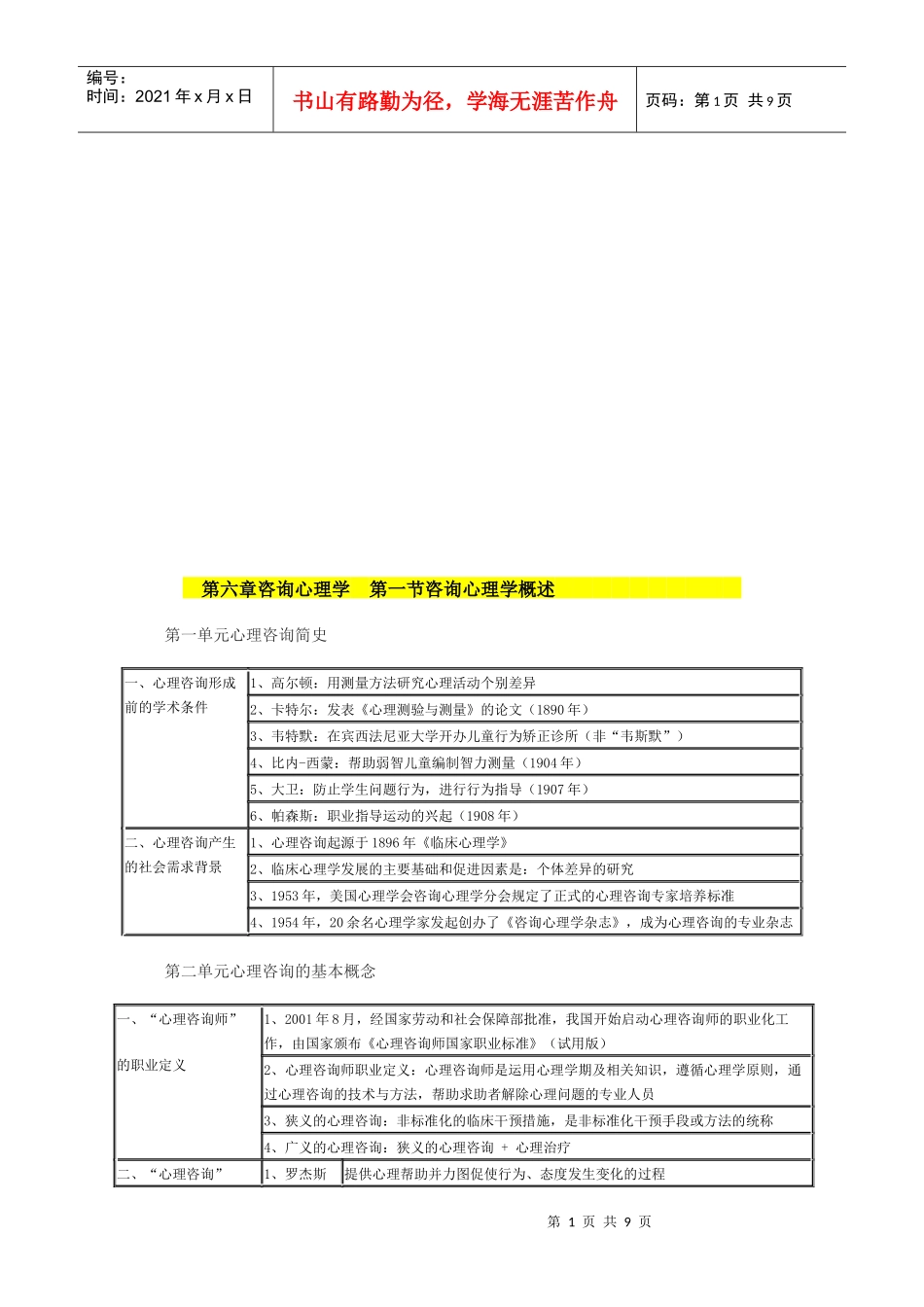 咨询心理学相关资料_第1页
