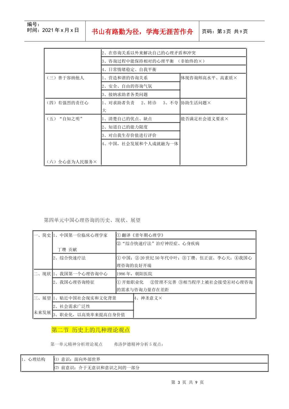 咨询心理学相关资料_第3页