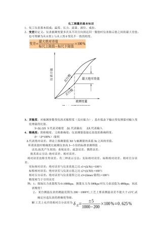 山东海力化工仪表培训