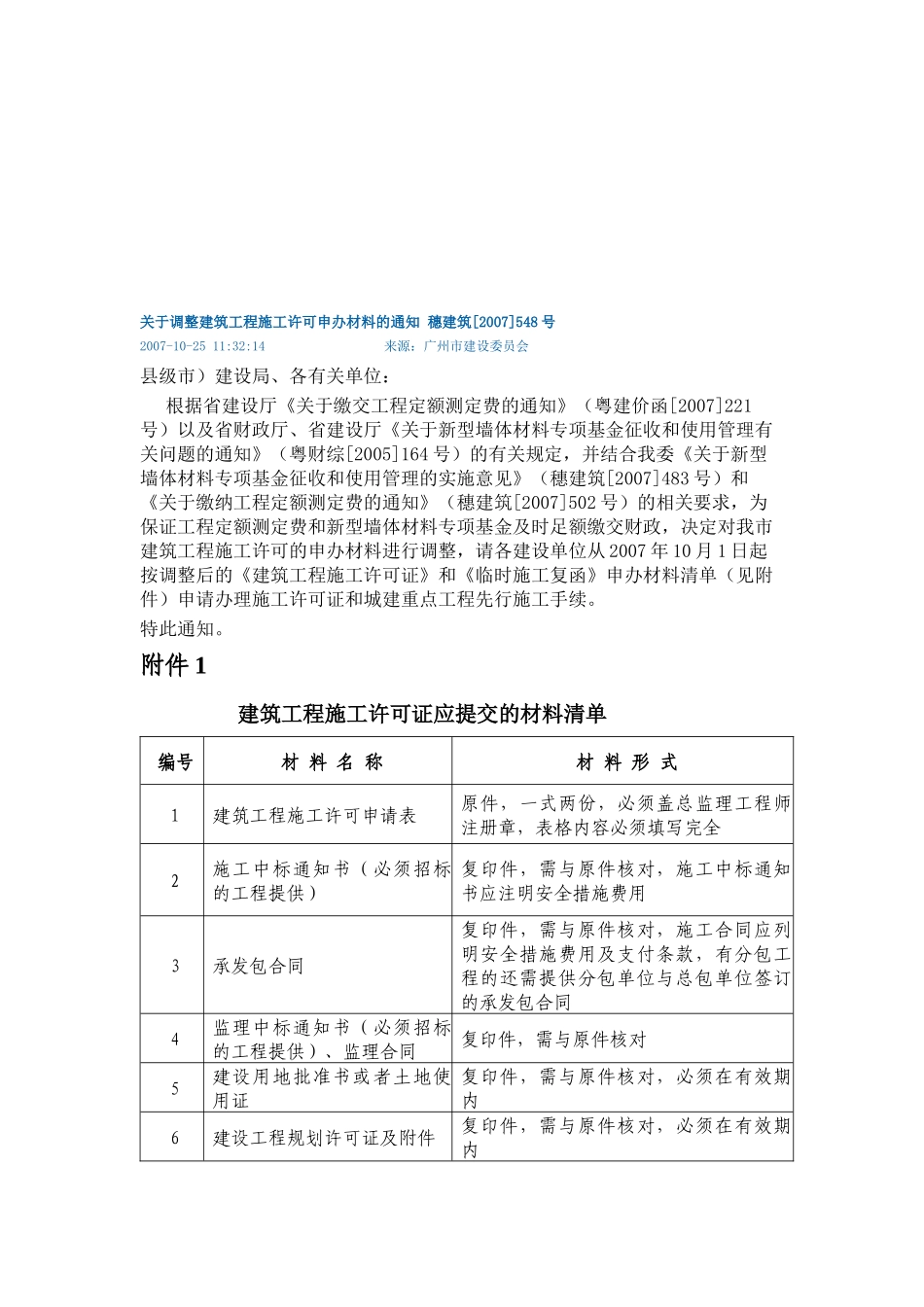 工程施工许可证应提交的材料清单_第1页