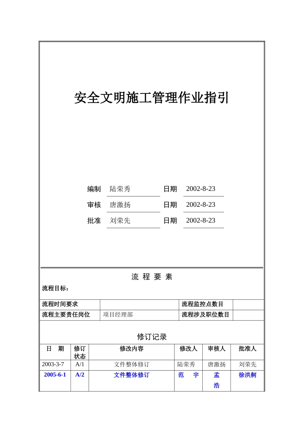 安全文明施工作业指引_第1页