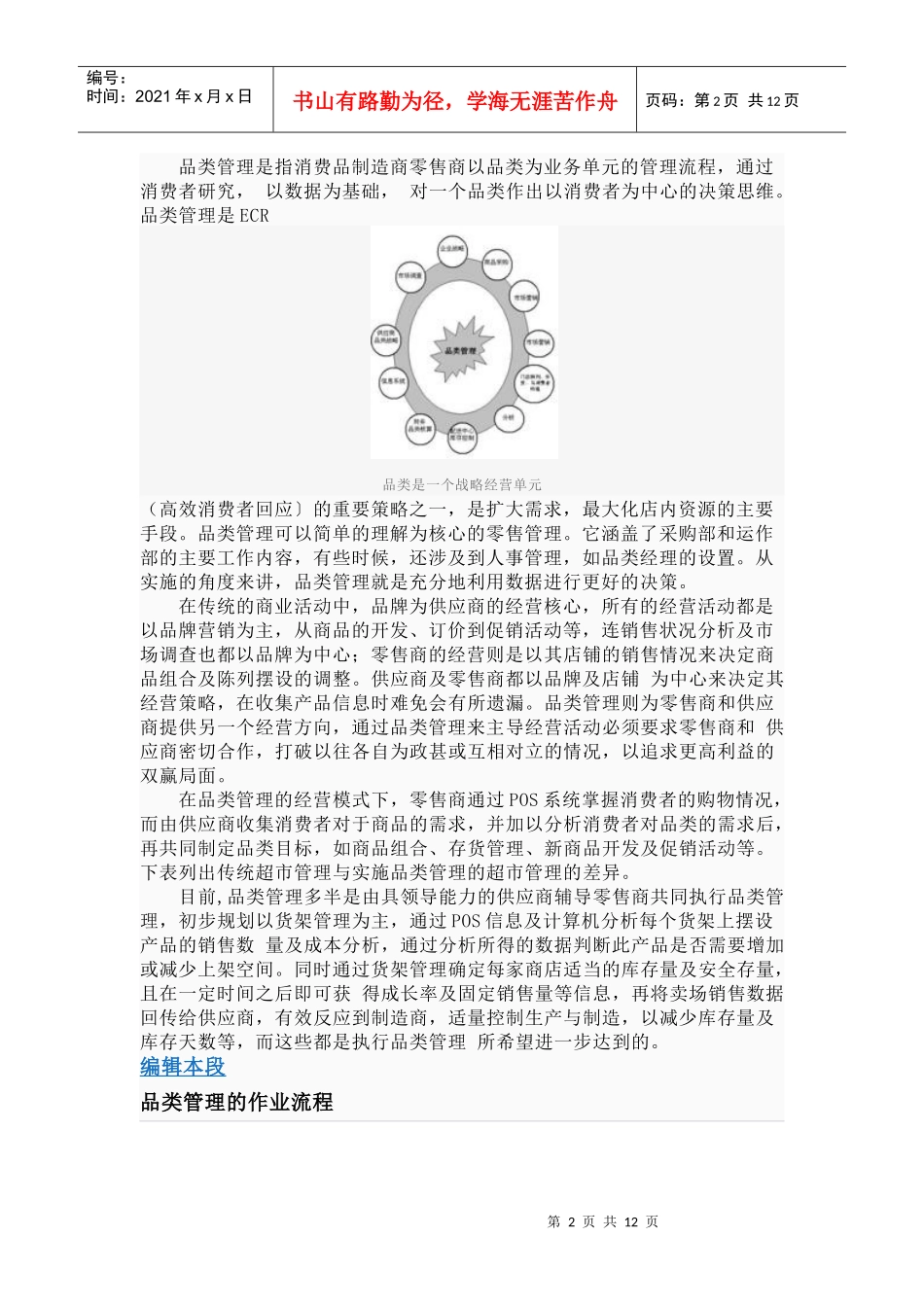 品类管理的意义与流程_第2页