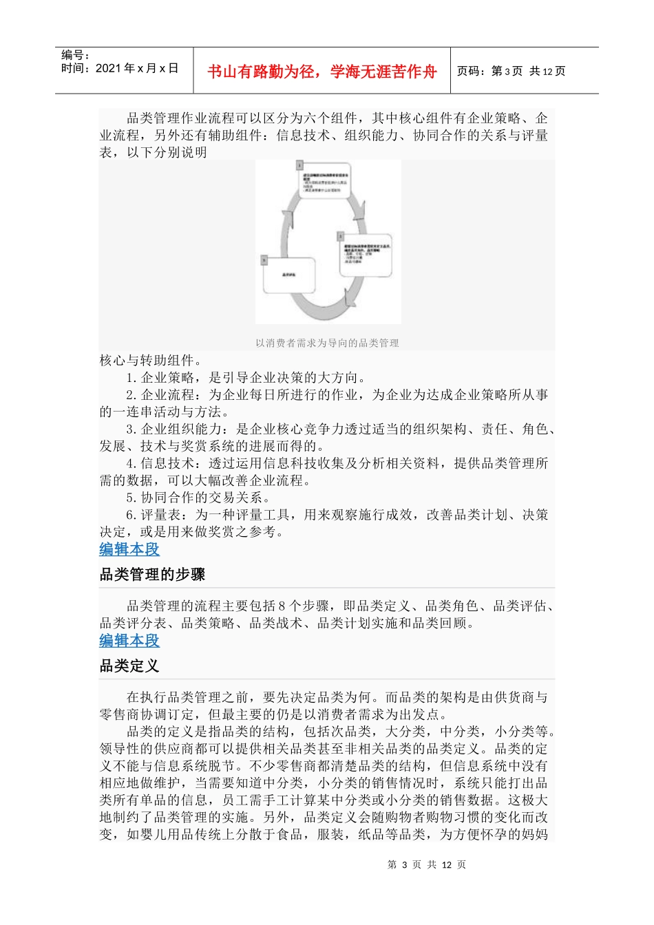 品类管理的意义与流程_第3页