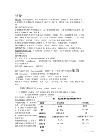 微生物复习资料